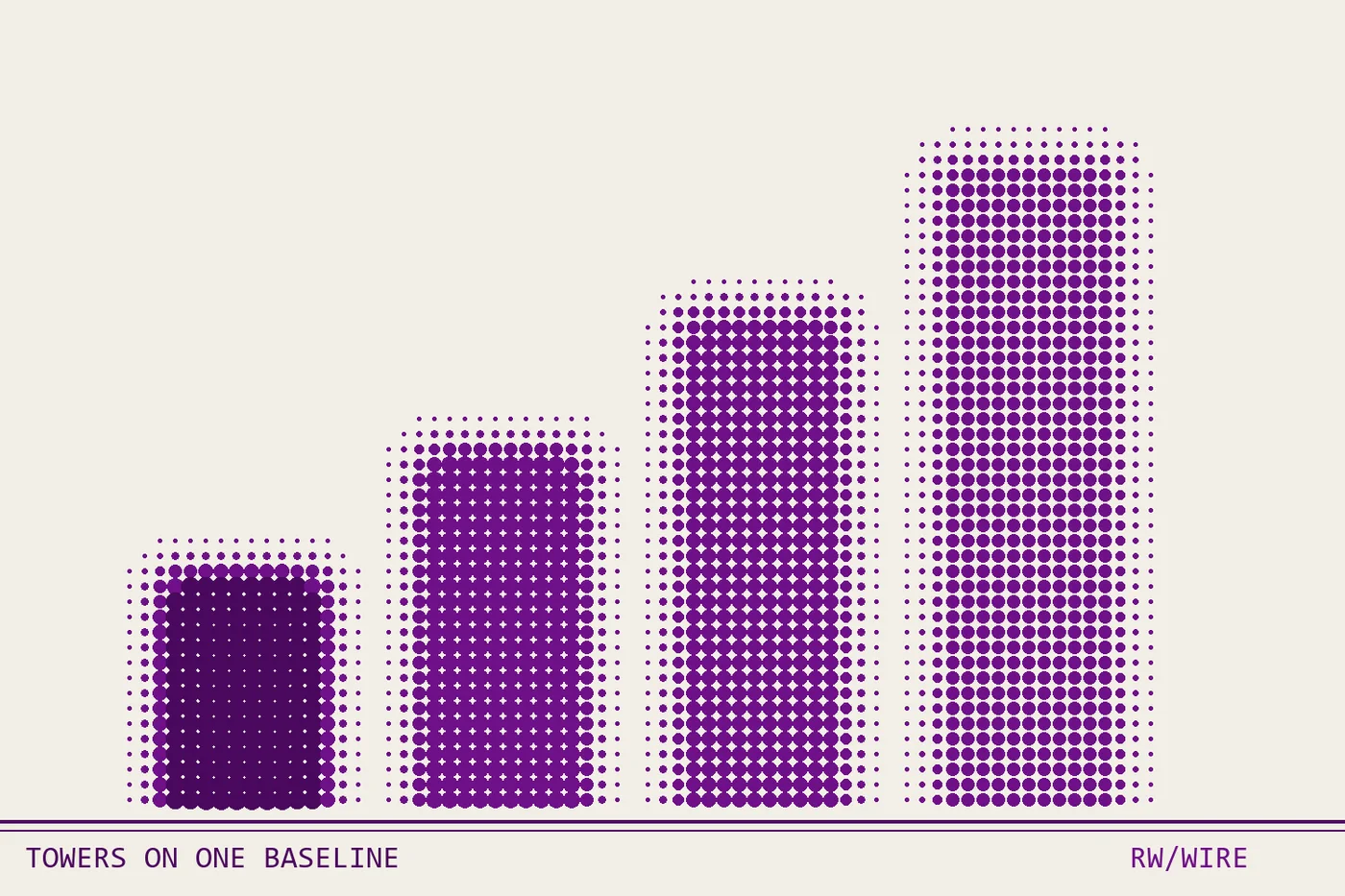 Halftone composition of dot towers of increasing height on one baseline